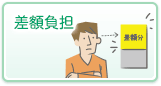 差額負担